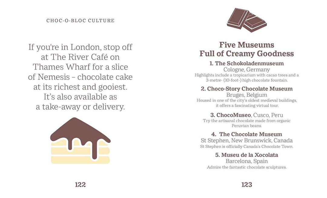 LITTLE BOOK ABOUT CHOCOLATE