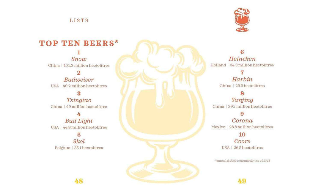 THE LITTLE BOOK OF BEER